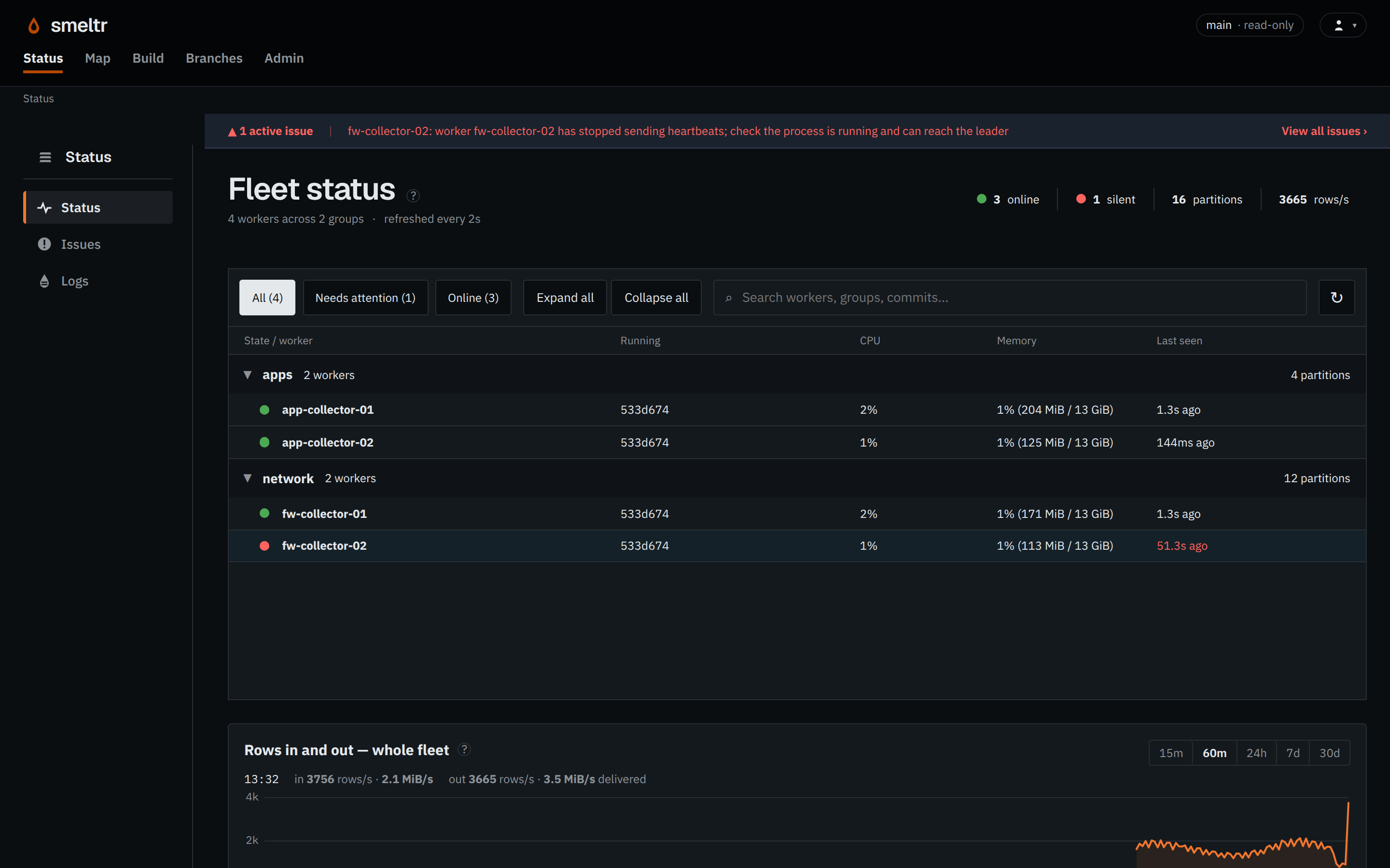 Fleet status with one active issue: fw-collector-02 has stopped sending heartbeats. Its last-seen time is highlighted beside three online workers.