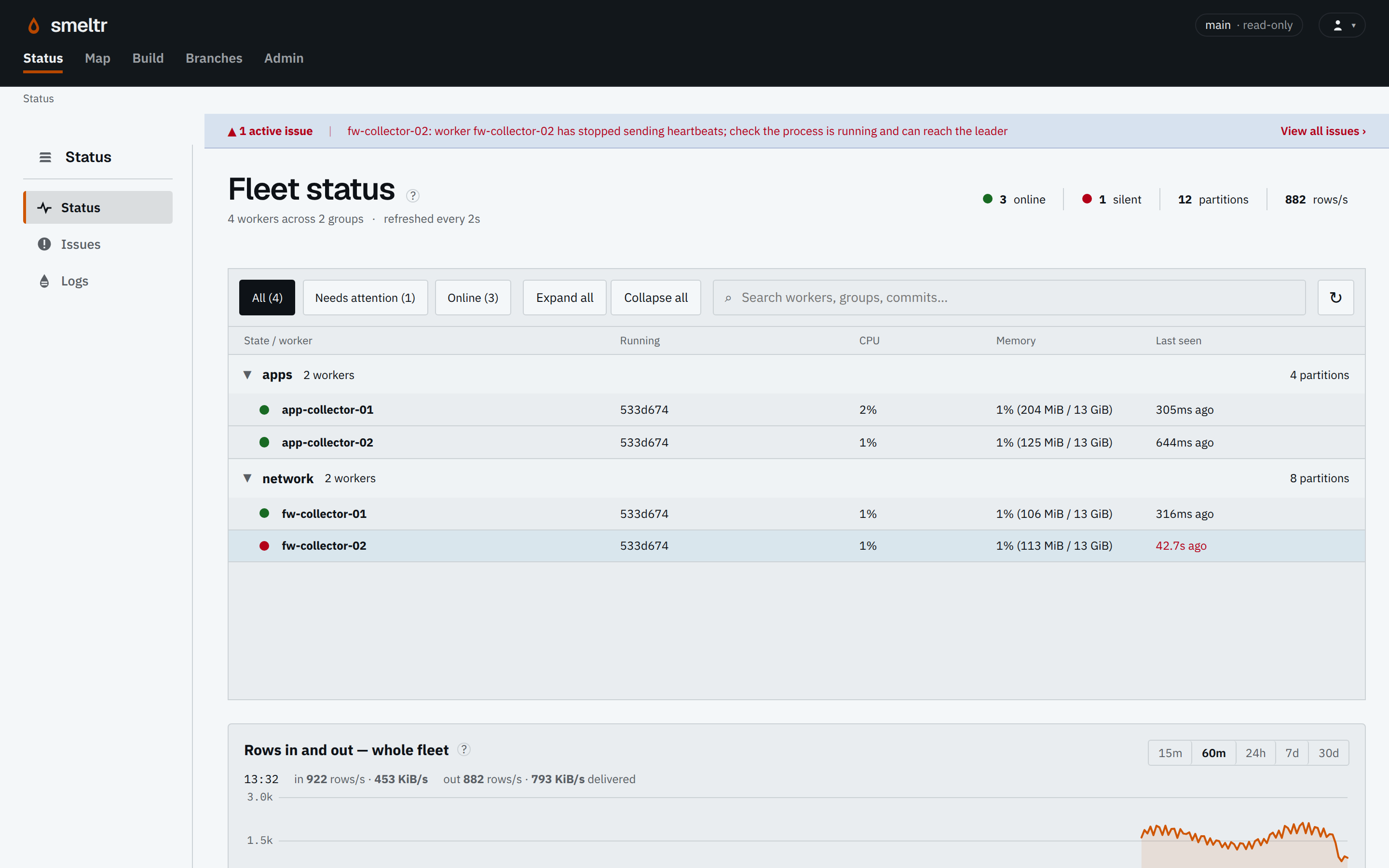 Fleet status with one active issue: fw-collector-02 has stopped sending heartbeats. Its last-seen time is highlighted beside three online workers.